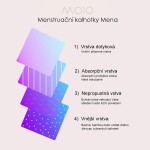 Dívčí menstruační kalhotky Mena by Moio menstruační Boxerky