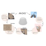 Moio menstruační disk